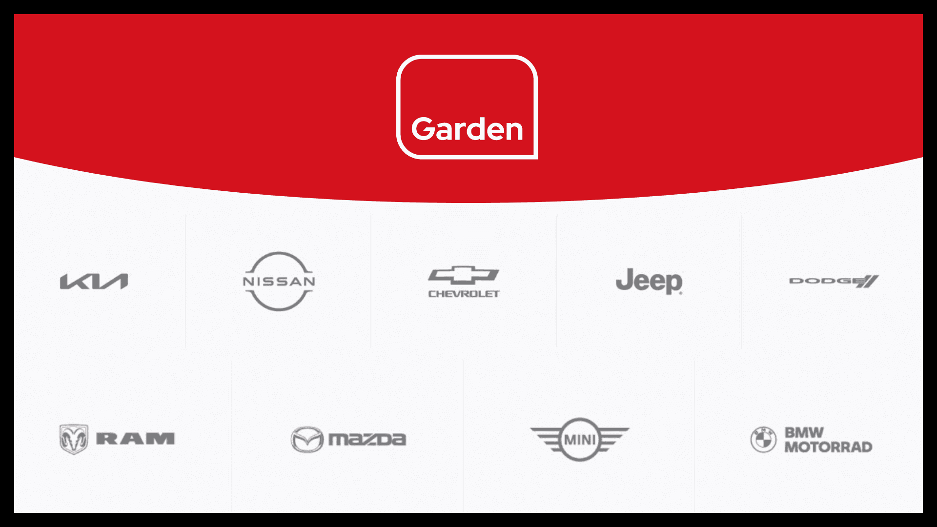 Marcas del Grupo Garden: Kia, Nissan, Chevrolet, Jeep, RAM, Mazda, MINI, BMW Motorrad